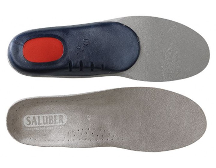 Saluber Non-Custom Orthotics Contribute 